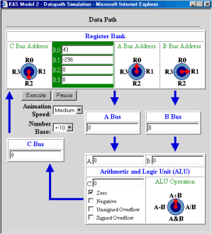 Datapath simulator