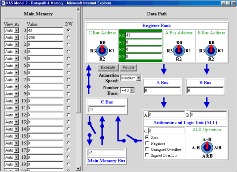 Datapath+Memory simulator