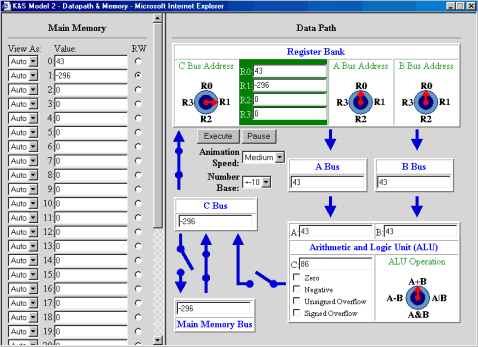 Datapath+Memory simulator